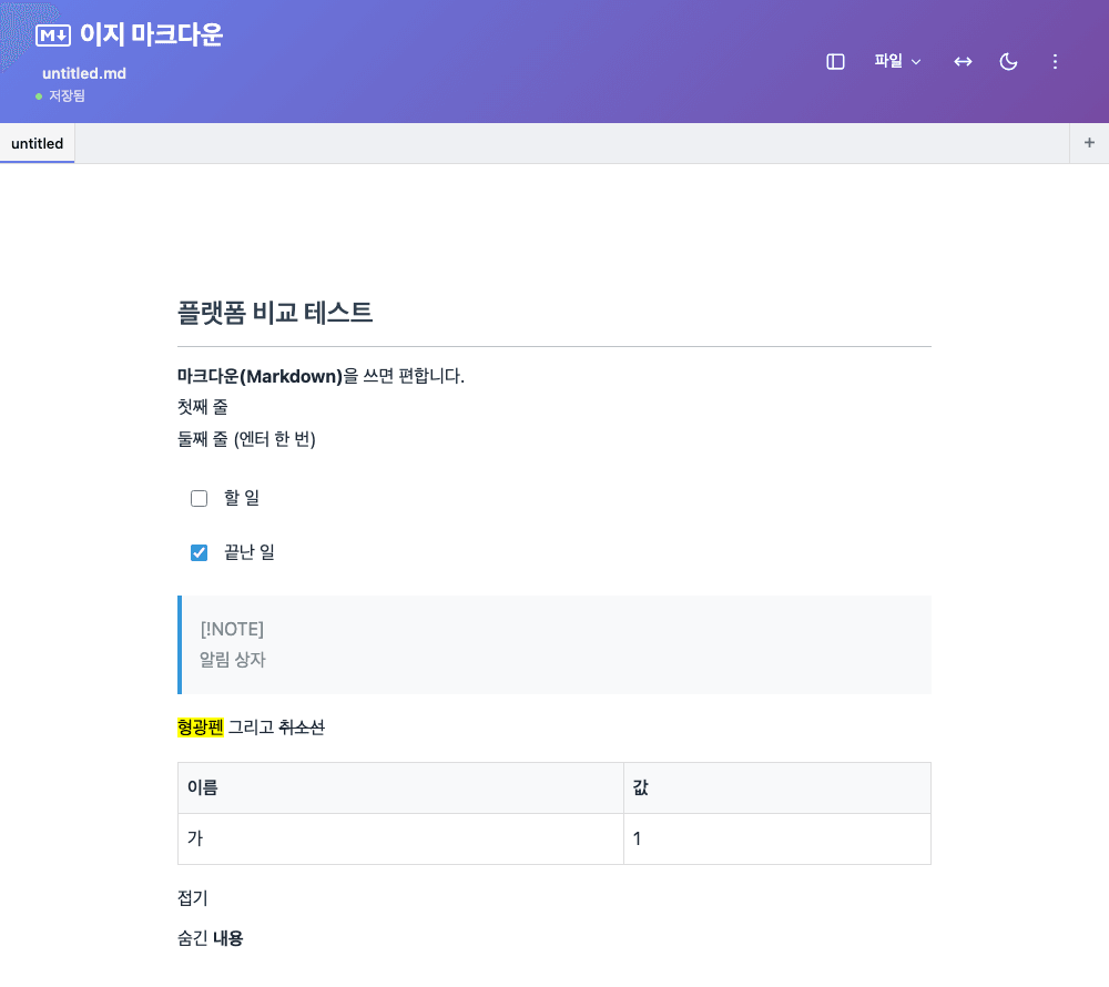이지 마크다운 에디터에 같은 원문을 붙여넣은 화면으로, 대부분의 문법이 적용됐다
